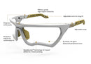 Kitchen Blockers Protect your Eyes & Face for Pickleball Players