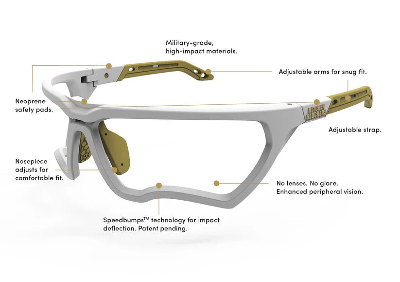 Kitchen Blockers Protect your Eyes & Face for Pickleball Players